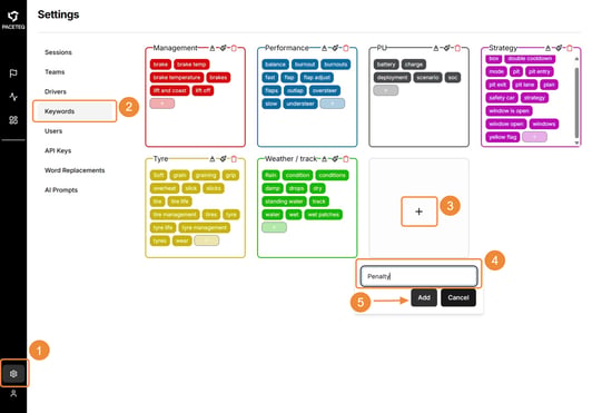 How to Create a New Keyword Category - Step 5 (2)