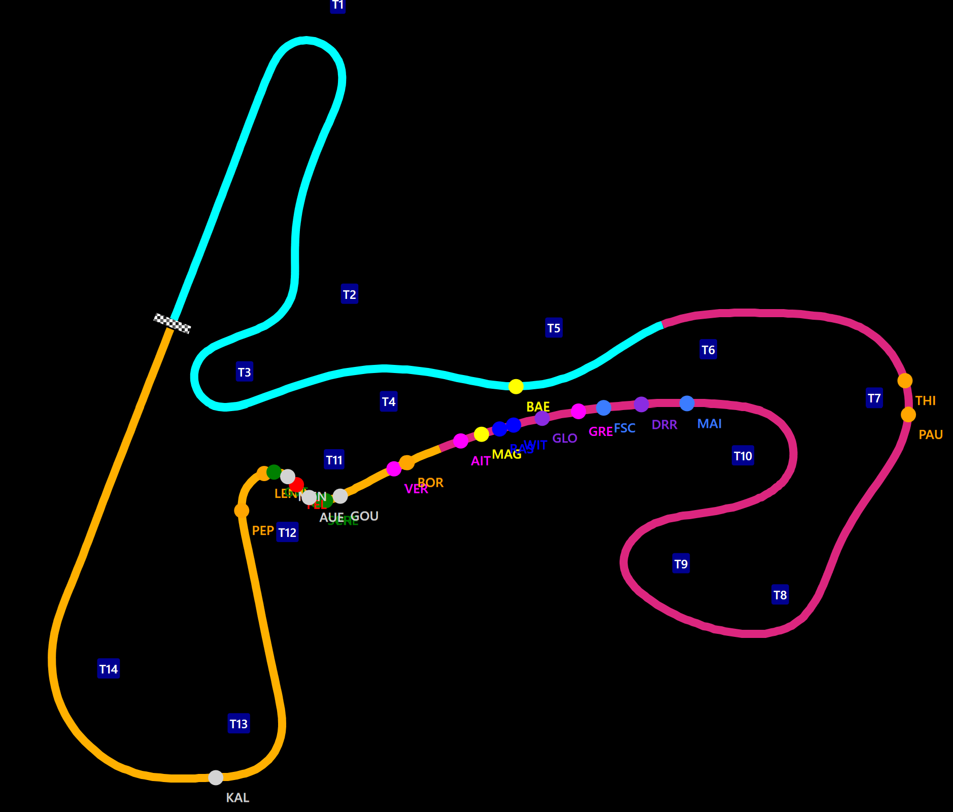 Track Map