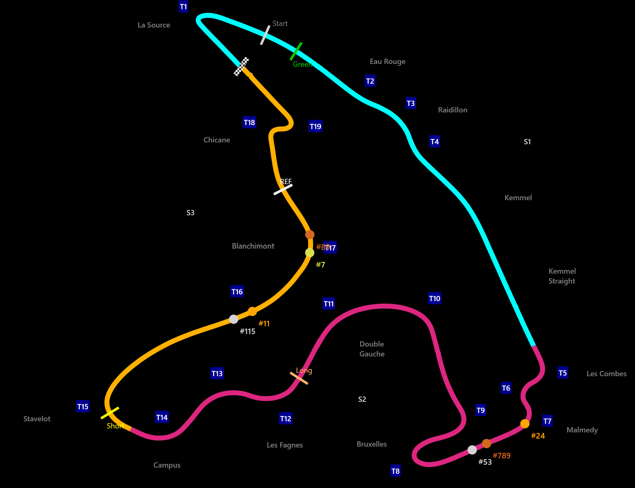 Track Map